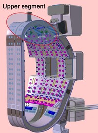 La chambre à vide du tokamak, dans laquelle la réaction de fusion se produit, est composée de neuf ''sections'', dont sept sont fournies par l'Europe et deux par la Corée. (Click to view larger version...)